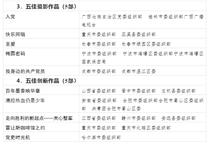 QQ截图20220418095554