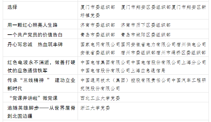 QQ截图20220418095522