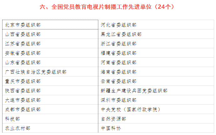 QQ截图20220418095607
