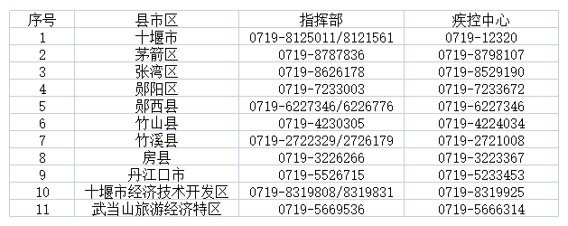 QQ截图20220419213218