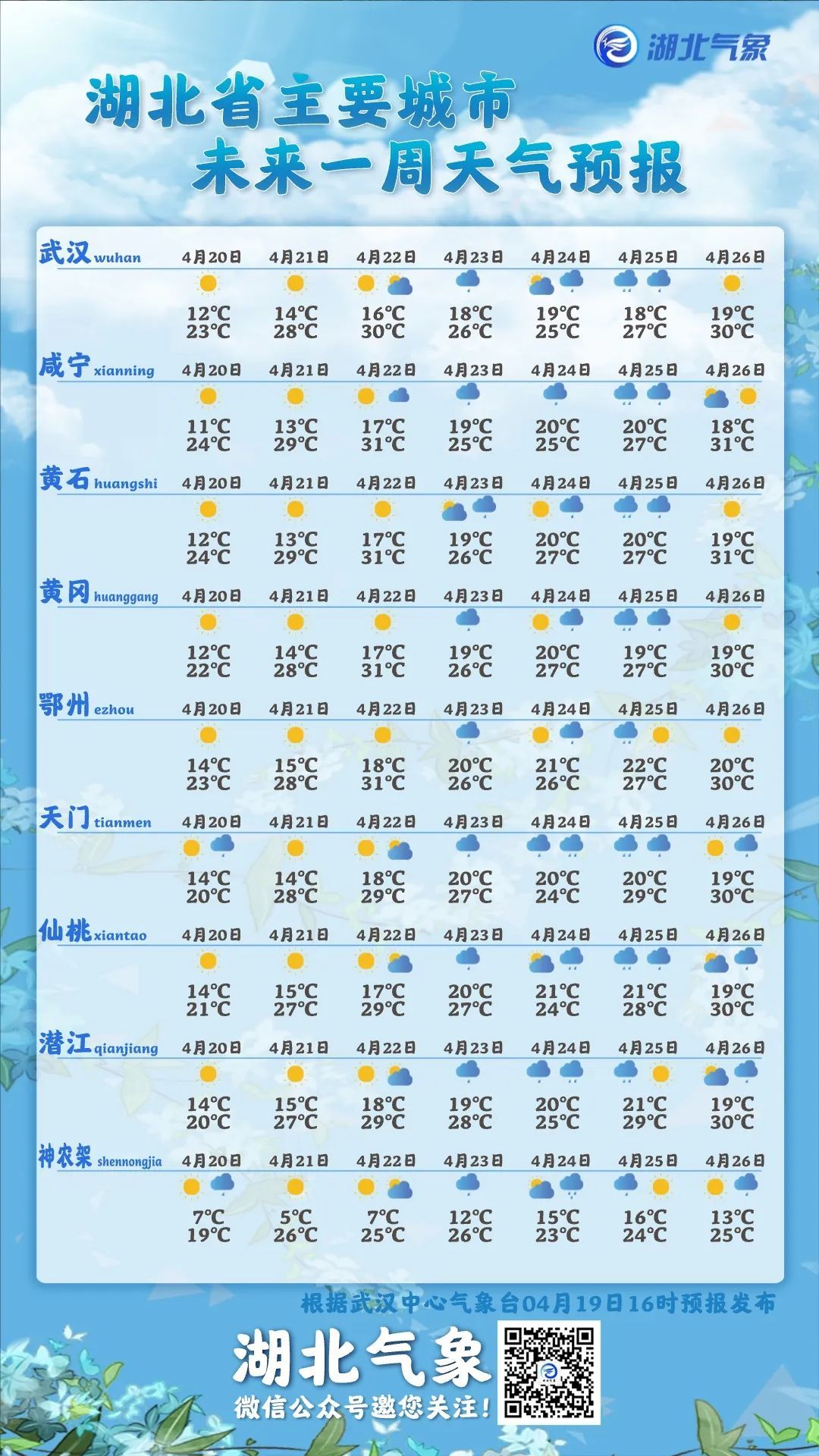 1d7529af-c68c-4c4a-bda6-3c2027c00d93