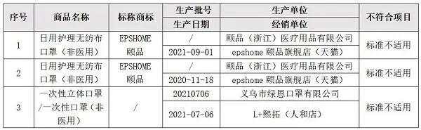 cf2555d62b8d8f343bed873bdd4cec7d_701397797810728960