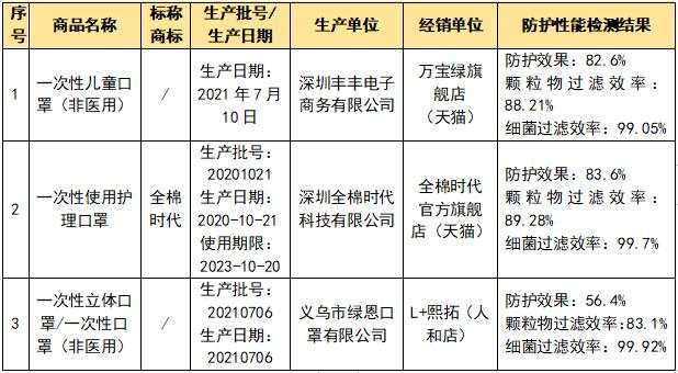 cf2555d62b8d8f343bed873bdd4cec7d_701397798431485952