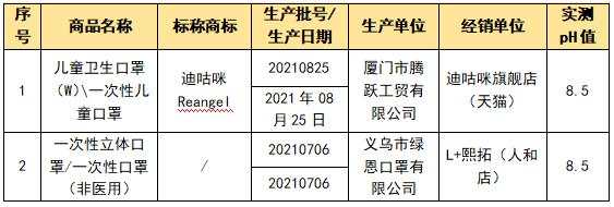cf2555d62b8d8f343bed873bdd4cec7d_701397798997716992