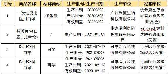 cf2555d62b8d8f343bed873bdd4cec7d_701397800247619584