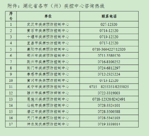 QQ截图20220427075640