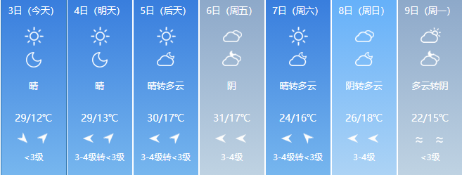 QQ图片20220503161834