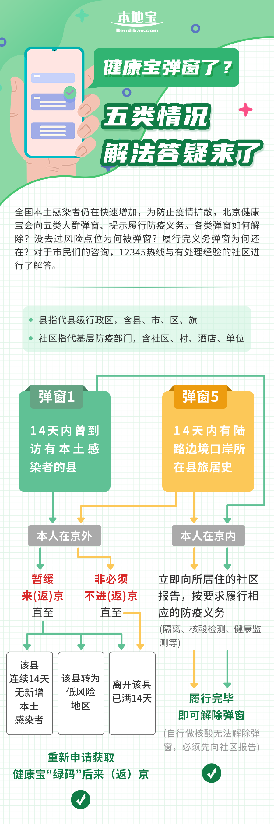 微信图片_20220511103151