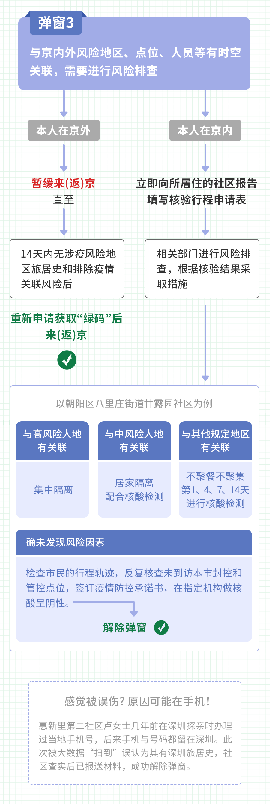 微信图片_20220511103219