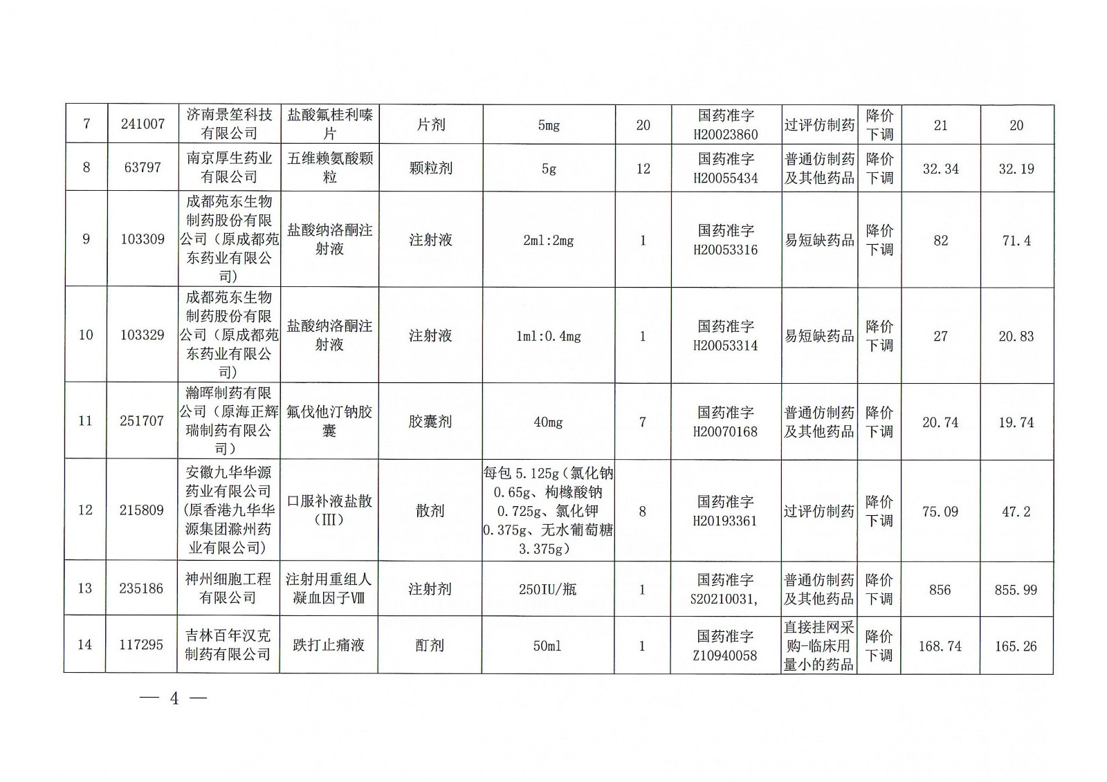 94cfeb38-a3e7-4e46-8425-7381b86c5c65