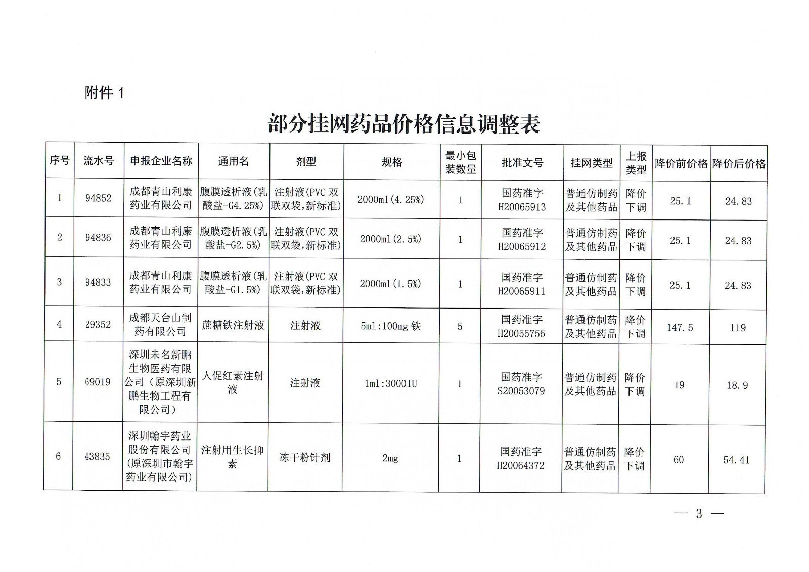 2e490b67-8280-430f-9572-33e365d185e1