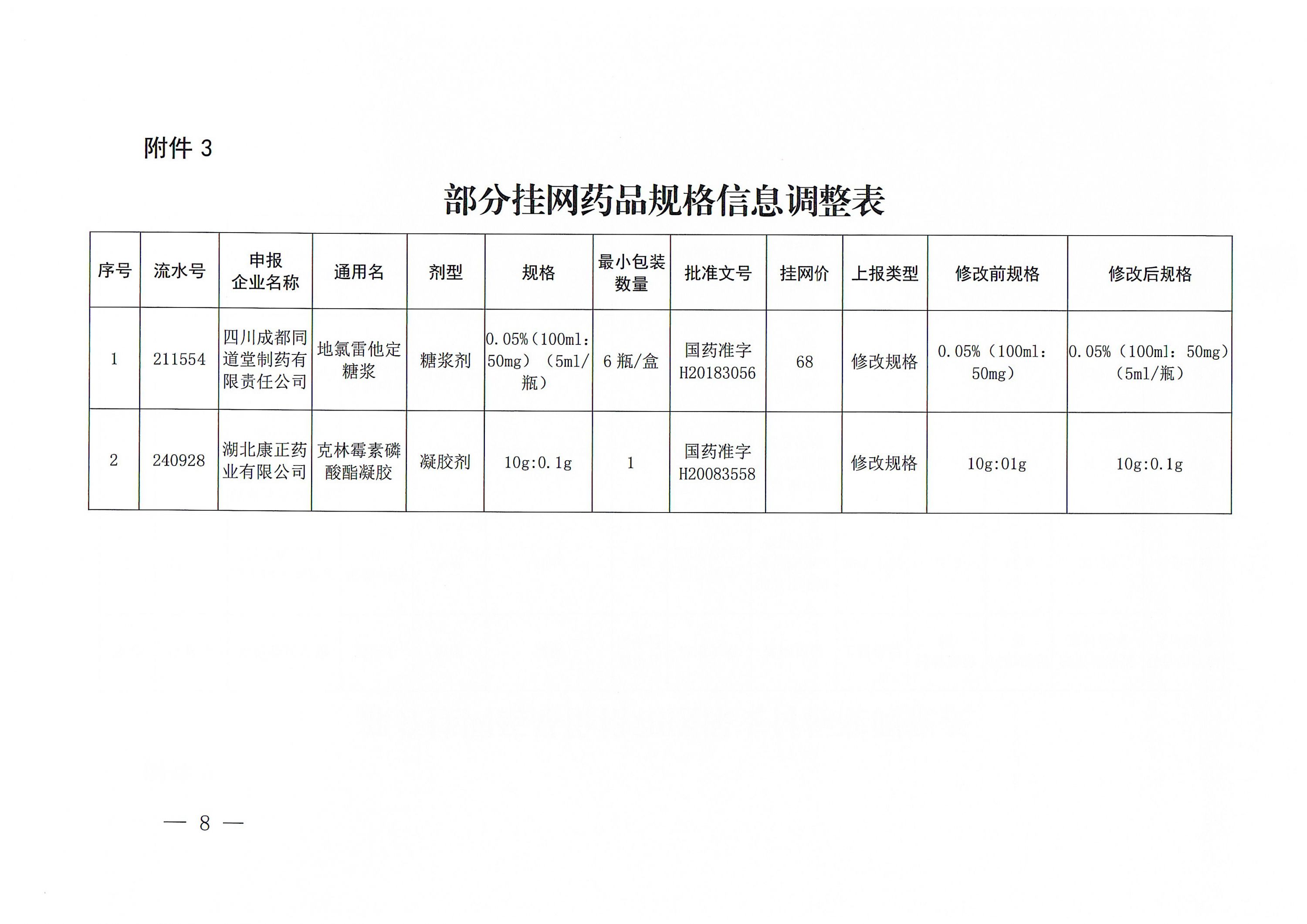 5e7f904d-db61-4d74-8d49-382780153b77