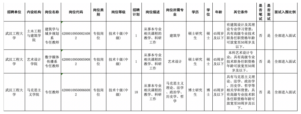 QQ截图20220518154511