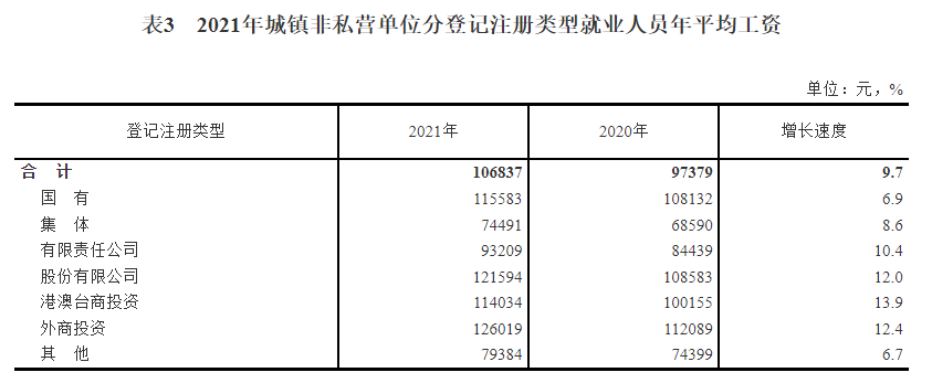 b2c250d838c366527ae6244e559e932e