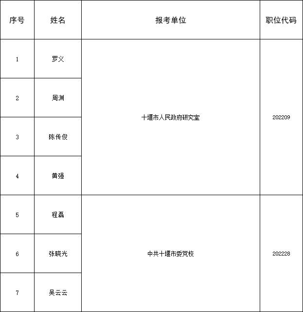 1653445016336