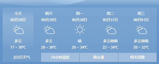 QQ图片20220528142026