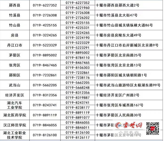 1654598248918