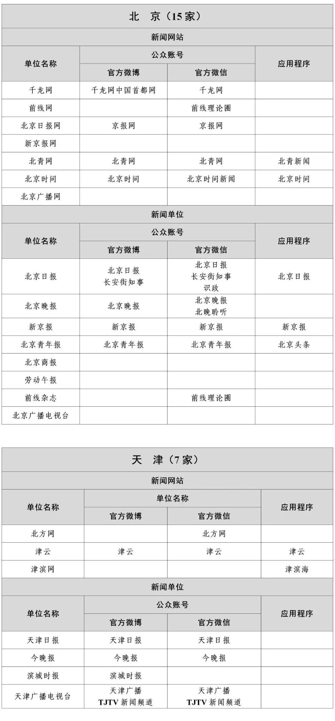 11111微信图片_20220608110203