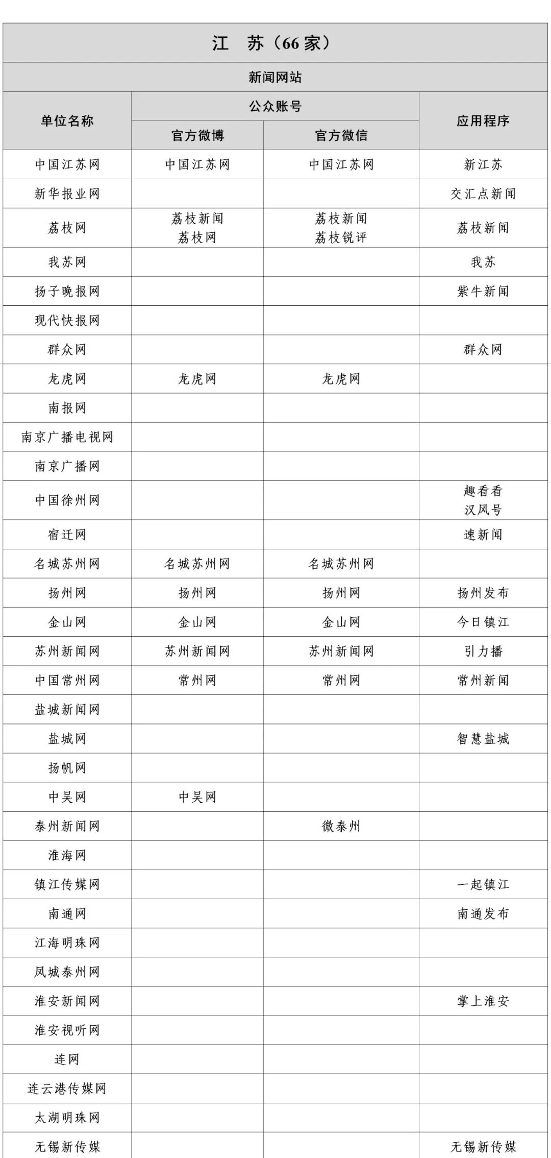 微信图片_20220608110824