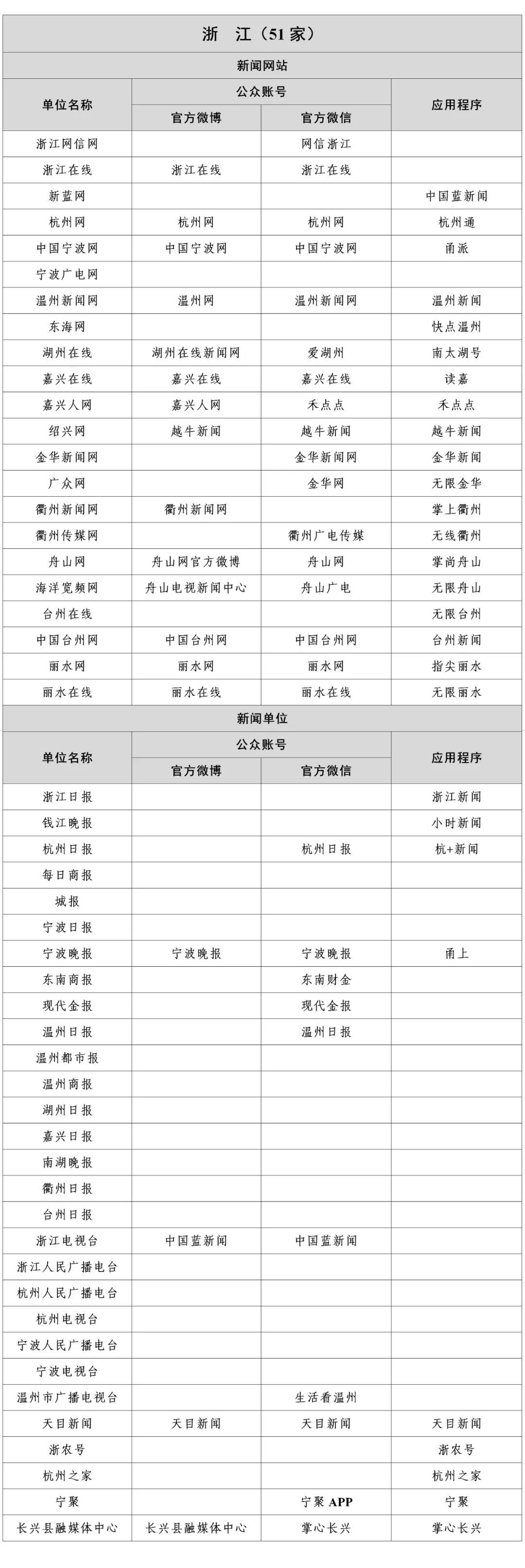 微信图片_20220608110833