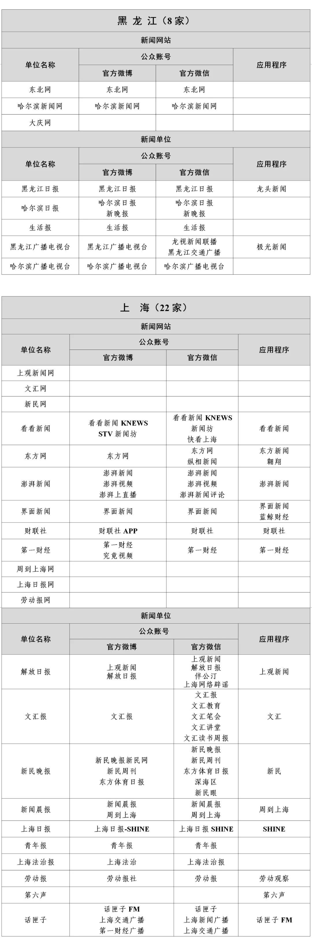 微信图片_20220608110814