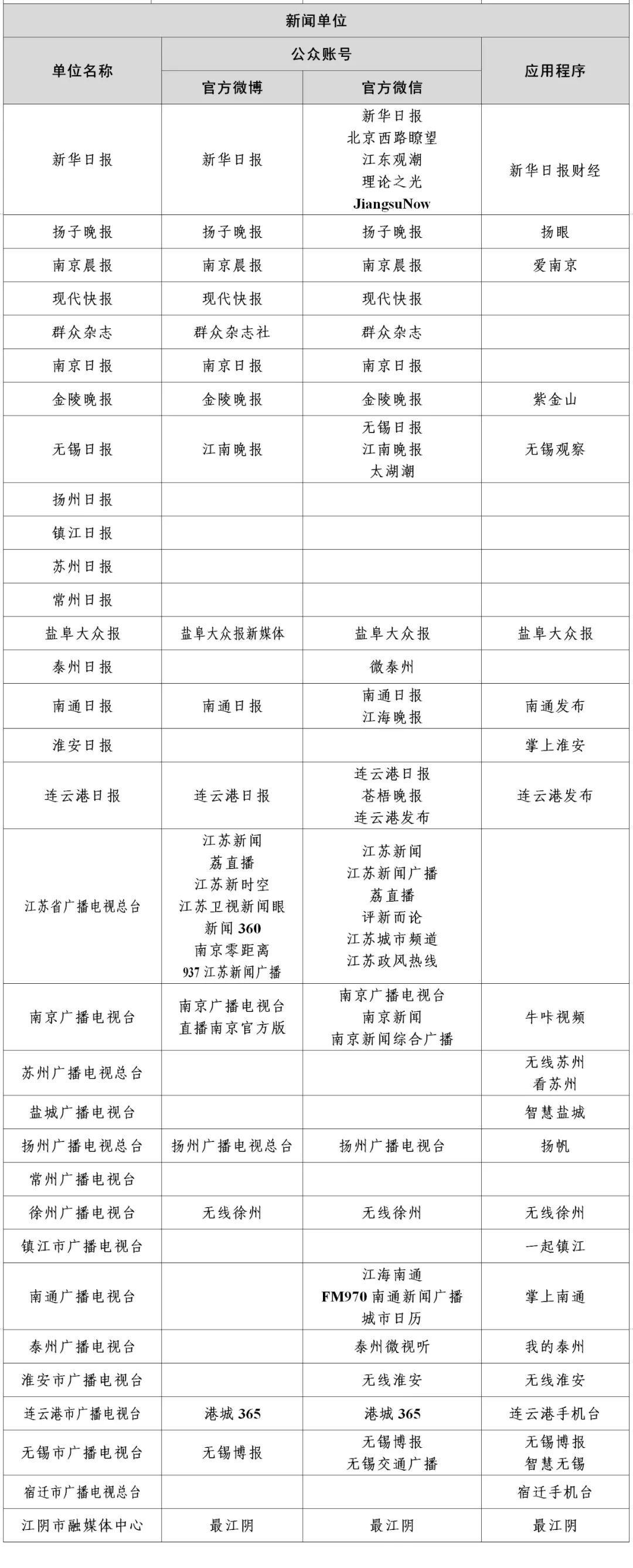 2222微信图片_20220608111150