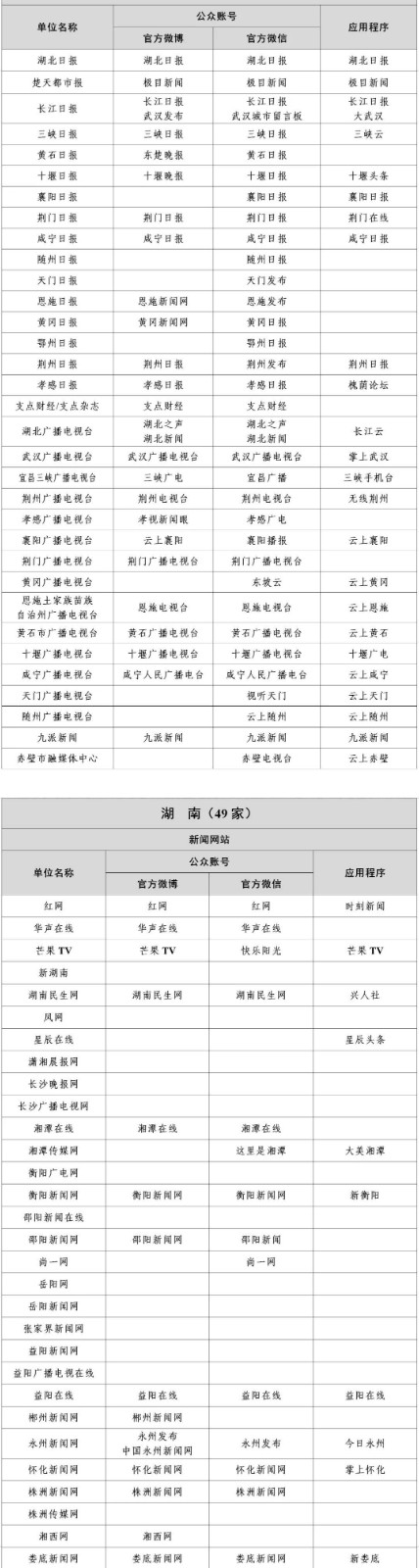 33333微信图片_20220608111720