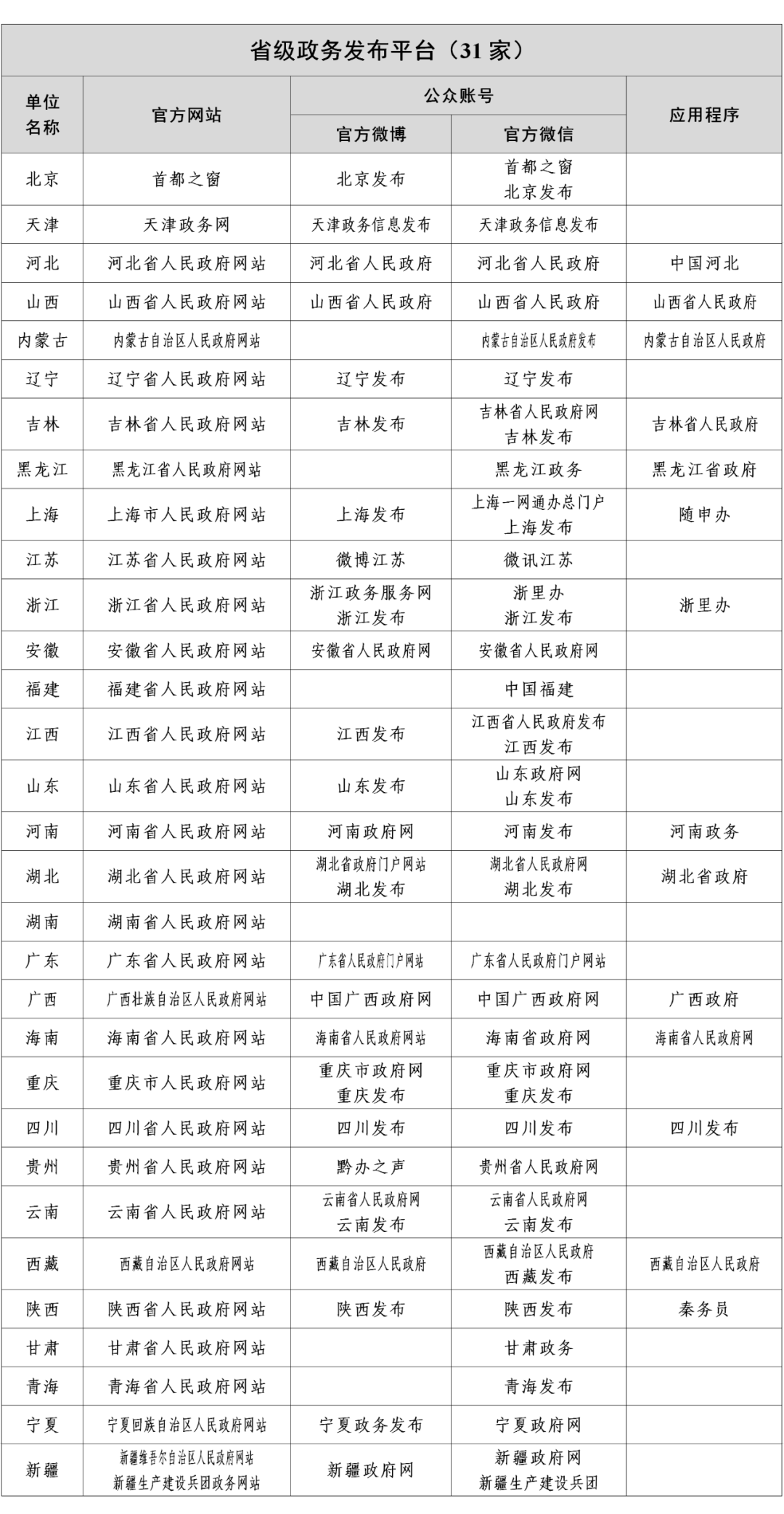 微信图片_20220608111857