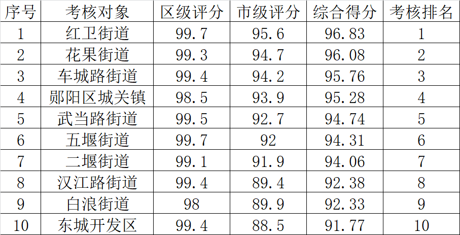 未标题-1