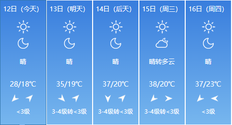 360截图20220612144115241