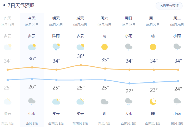 QQ图片20220622131615
