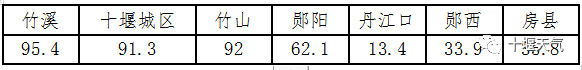 640 (1)