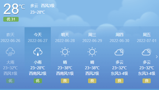 QQ截图20220627201905