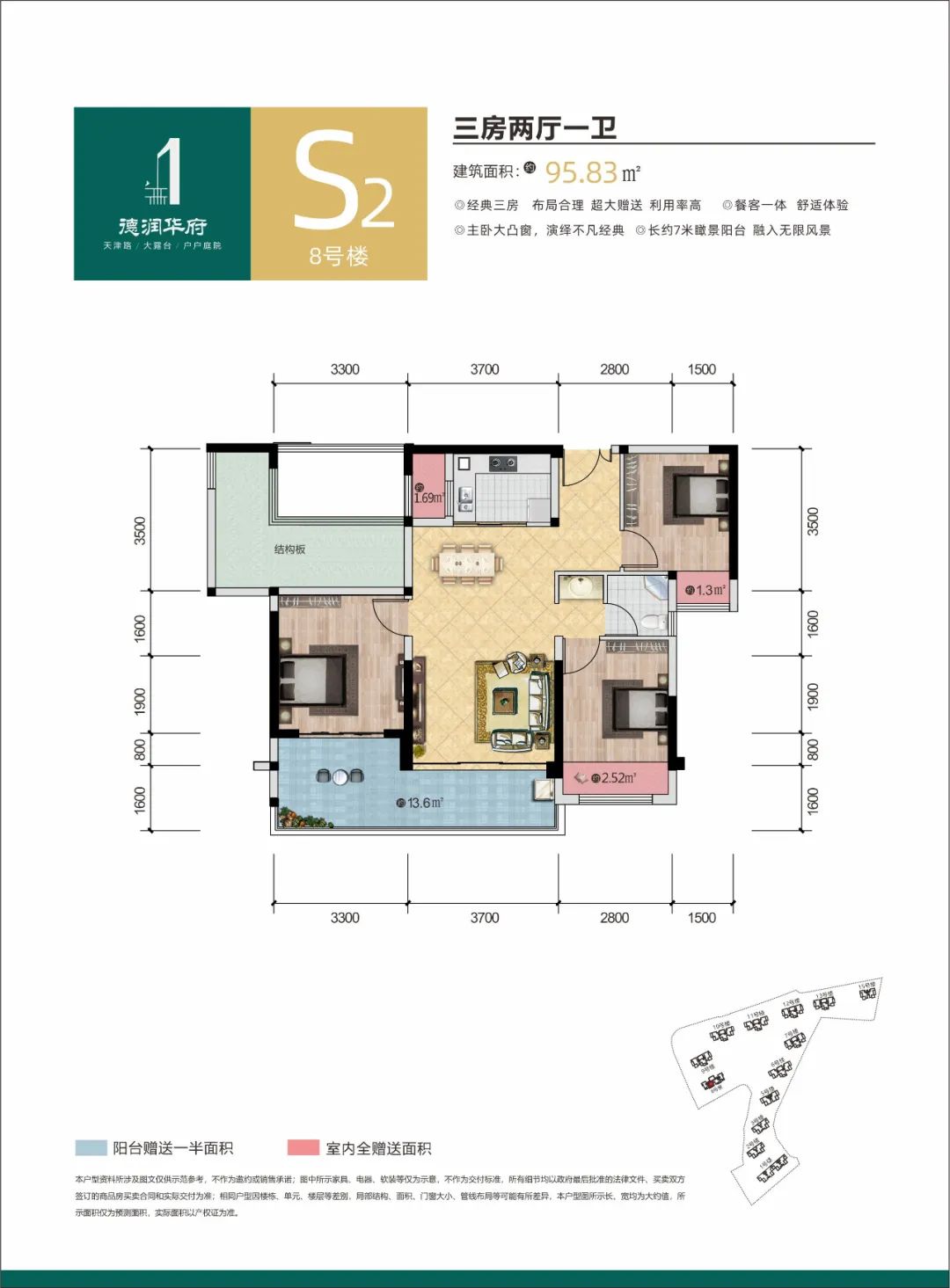 S2