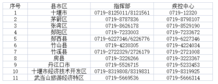 QQ截图20220630225926
