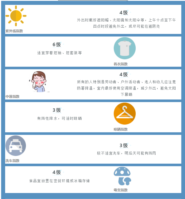 QQ截图20220706173858