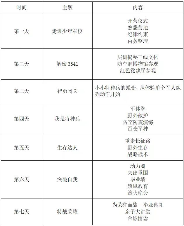 微信图片_20220707154845