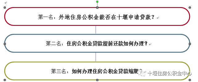 328ded8c2c545c82b2b201b0dd16ad59