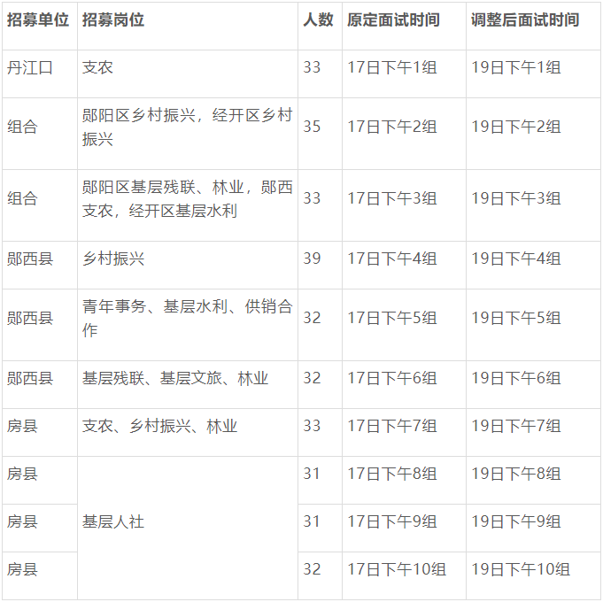 QQ图片20220714091547