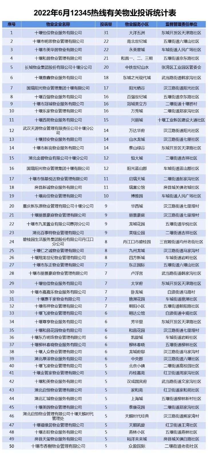 微信图片_20220715220951