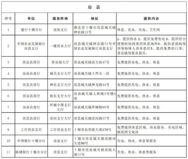 微信图片_20220722104722