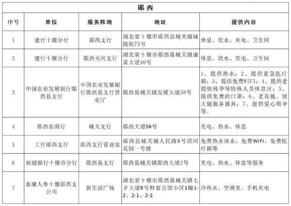 微信图片_20220722104709
