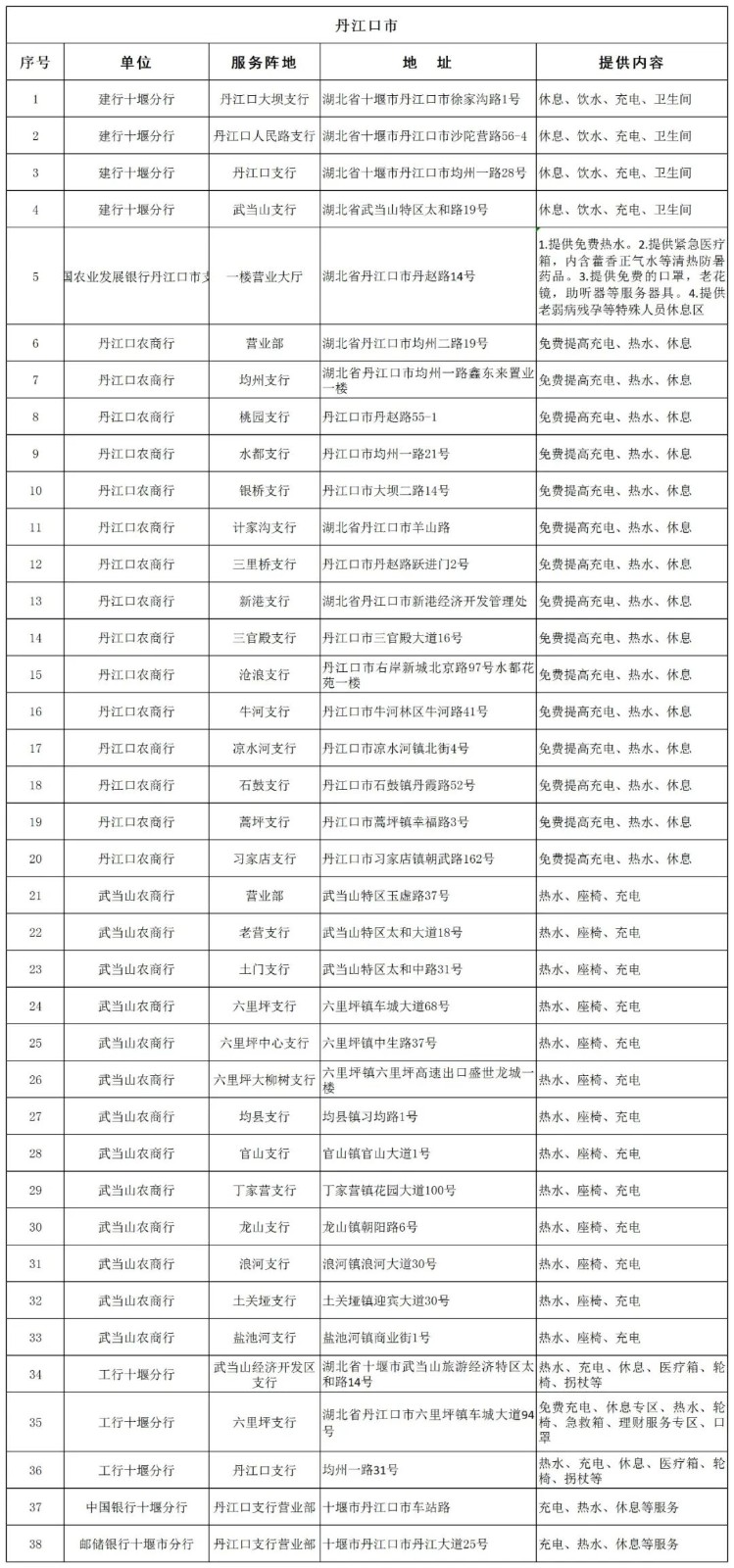微信图片_20220722104703