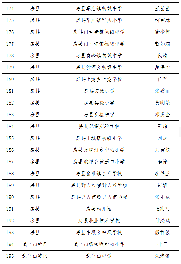 640 (11)