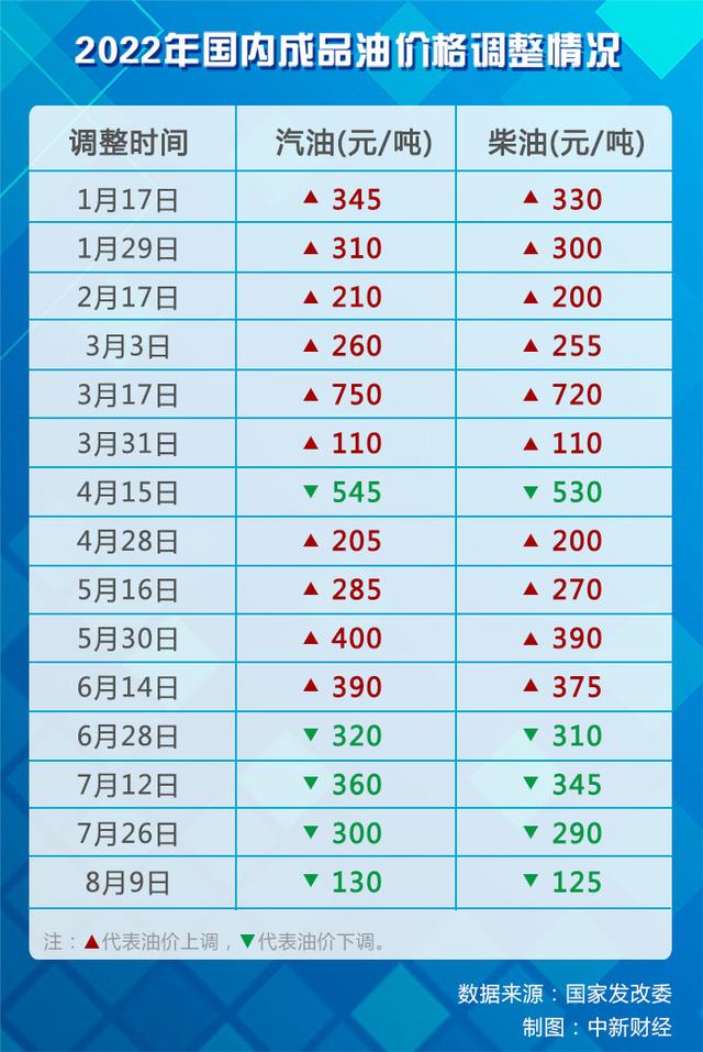 1660045804394