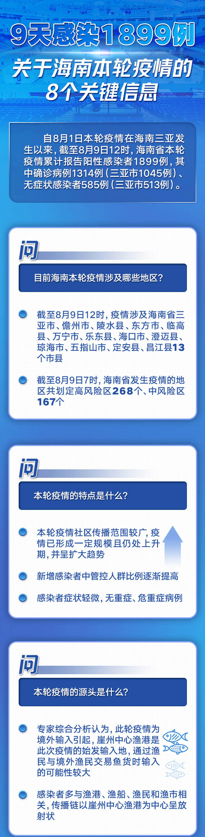 1660053477620739_01