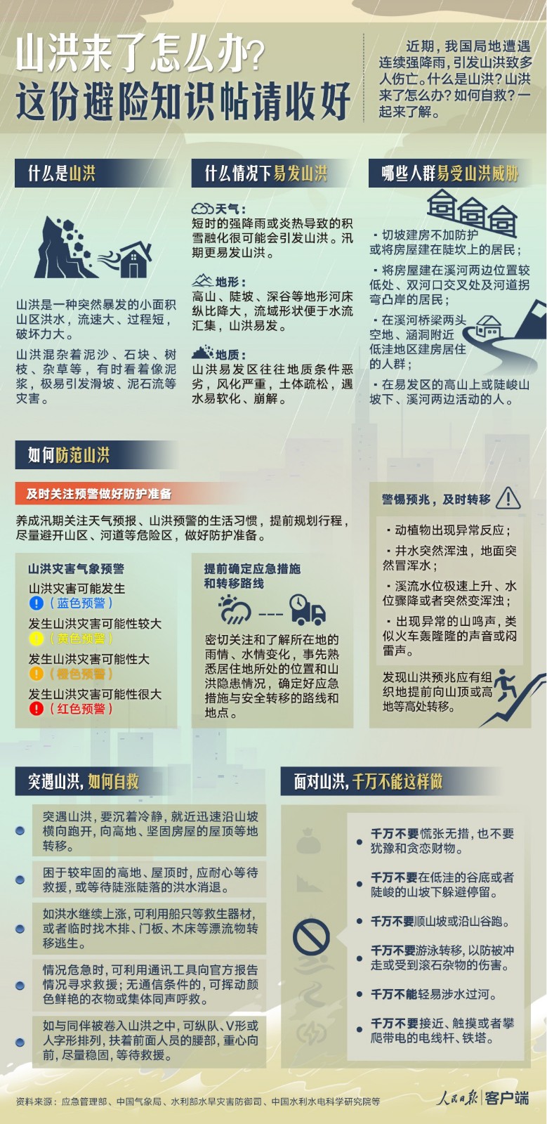 1660868758124040