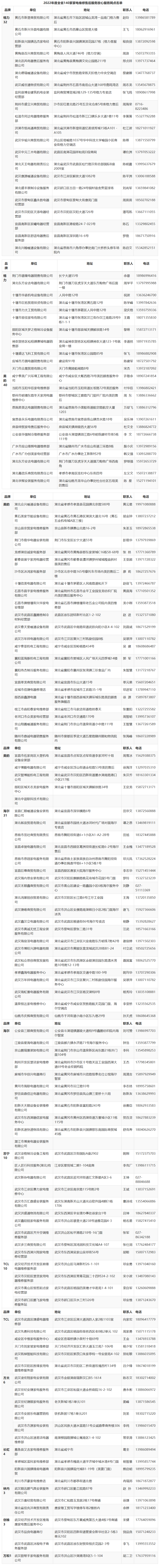 c873665e5e7718804a14549d16b31a7a