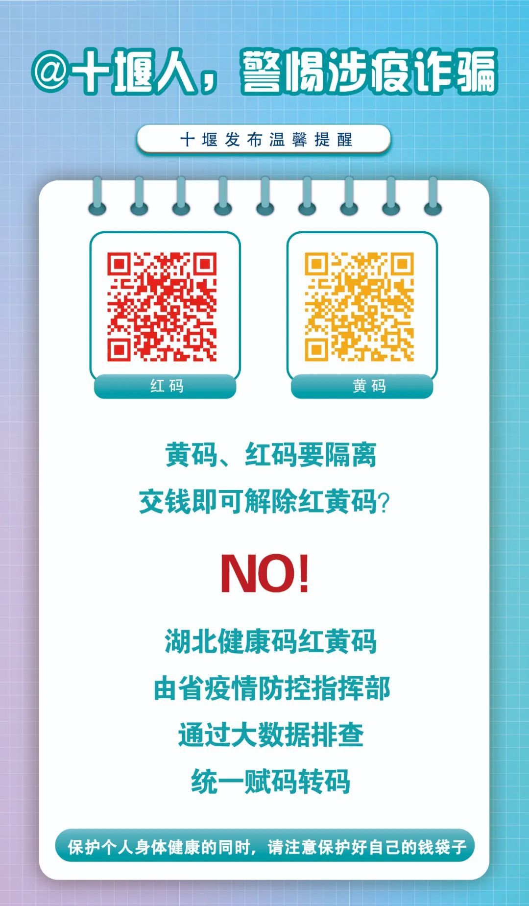 湖北健康码红黄码是由省疫情防控指挥部通过大数据排查统一赋码转码