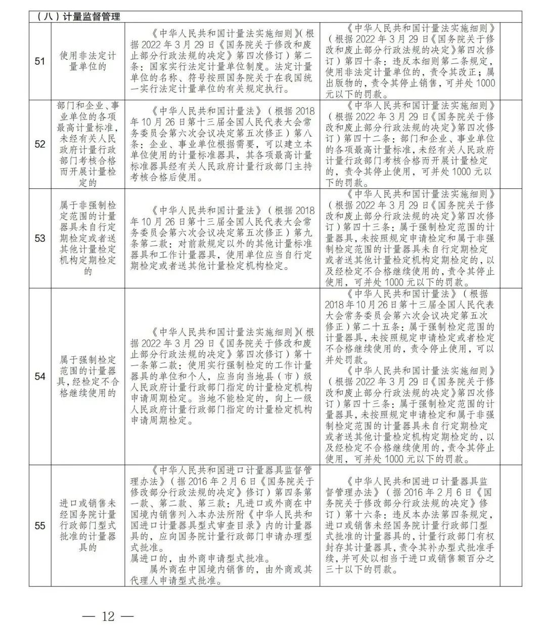 640 (11)